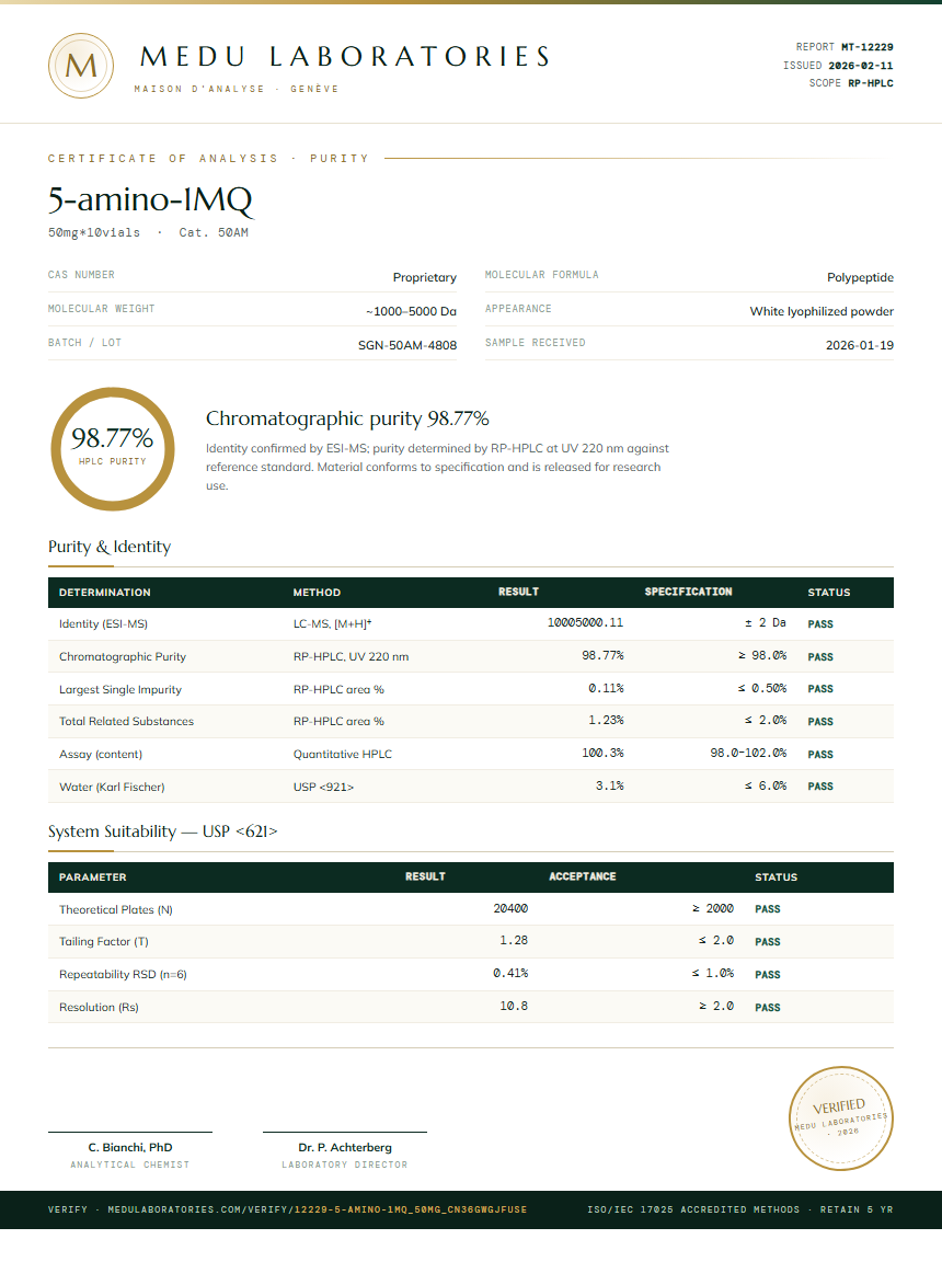 5-amino-1MQ Oral Purity Test Report by Medutest