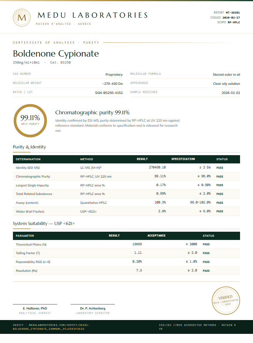 Boldenone Cypionate Purity Test Report by Medutest