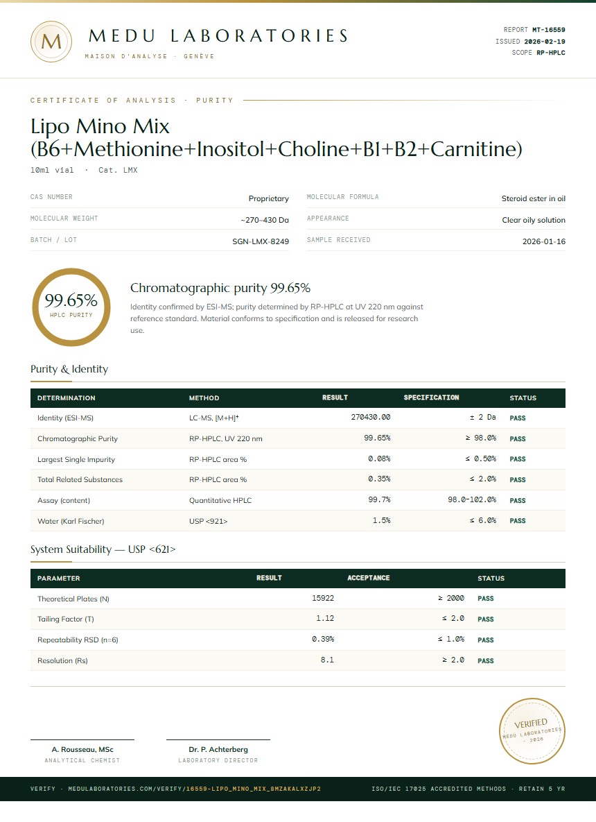 Lipo Mino Mix (B6+Methionine+Inositol+Choline+B1+B2+Carnitine) Purity Test Report by Medutest