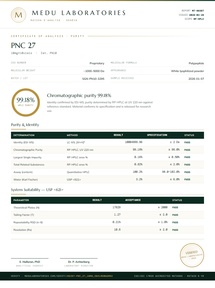 PNC 27 Purity Test Report by Medutest