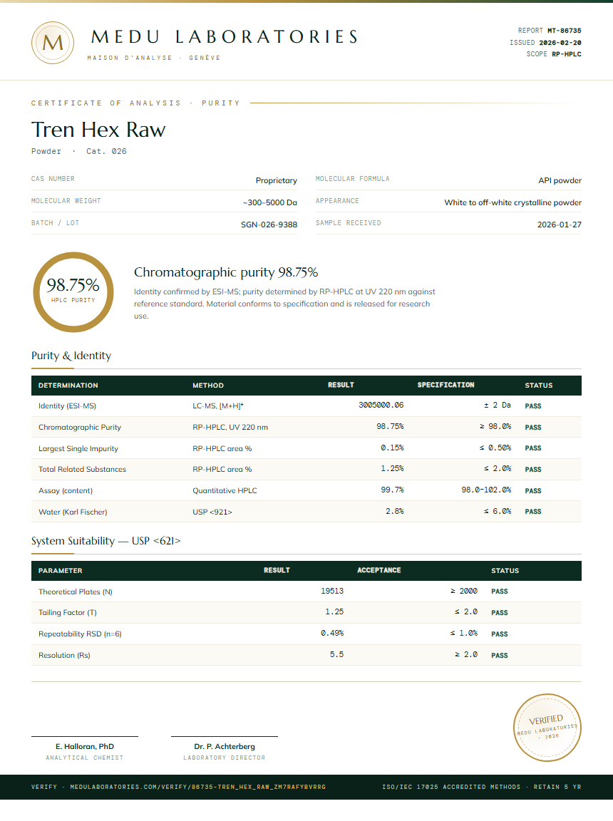 Tren Hex Raw Purity Test Report by Medutest