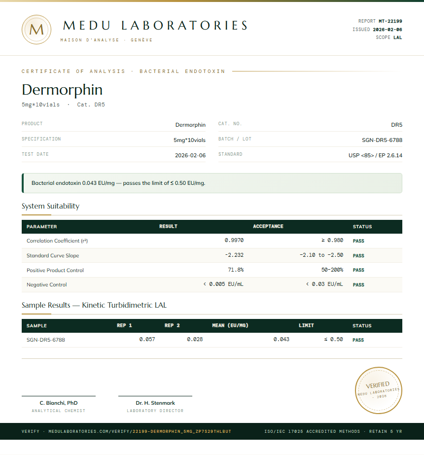 Dermorphin Endotoxin report by Medutest