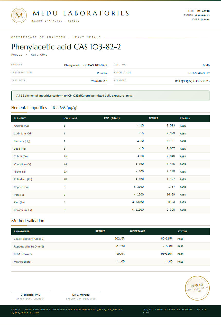 Phenylacetic acid CAS 103-82-2 Heavy Metals report by Medutest
