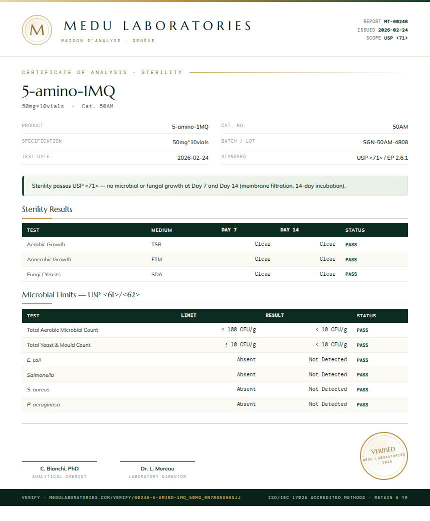 5-amino-1MQ Oral Sterility report by Medutest
